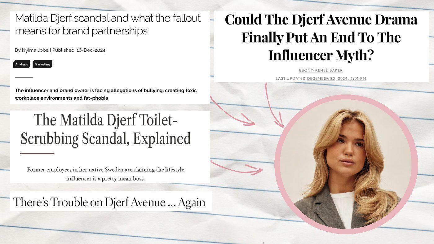Djerf Avenue slide: Internal company analysis
